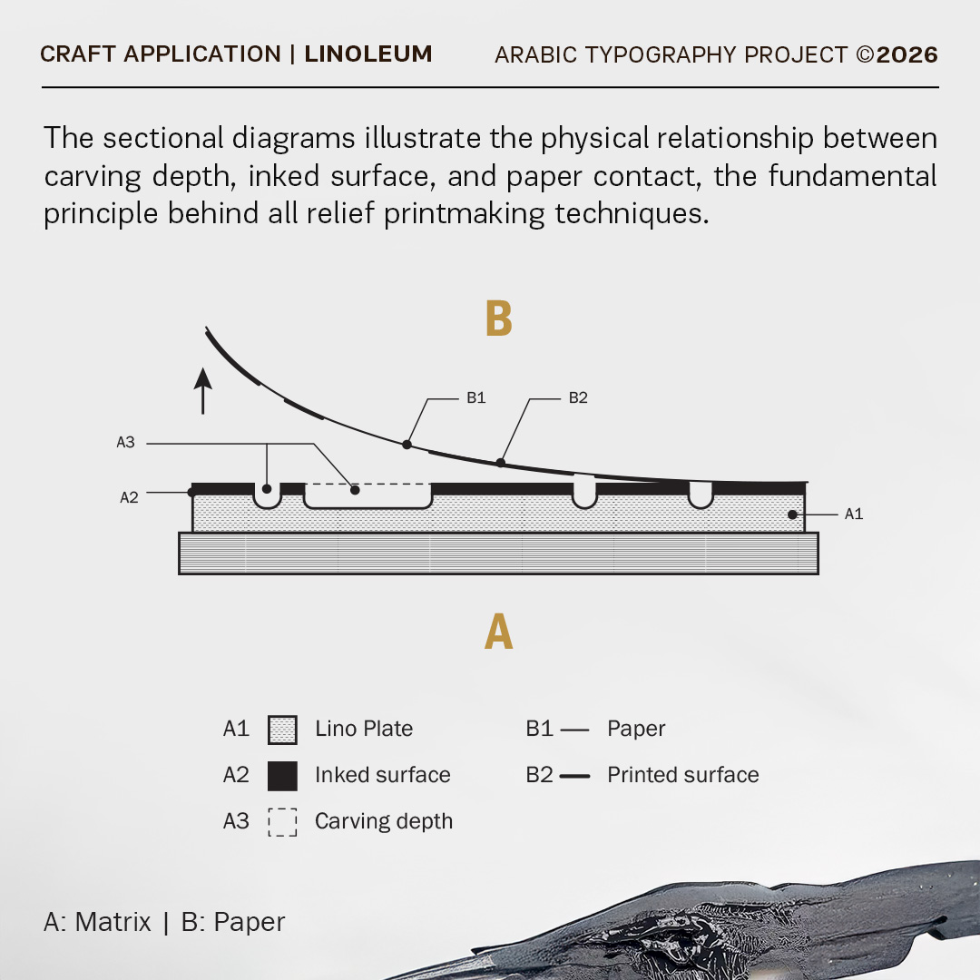 archaeogram's tweet photo. https://t.co/EtSSiRX7QZ