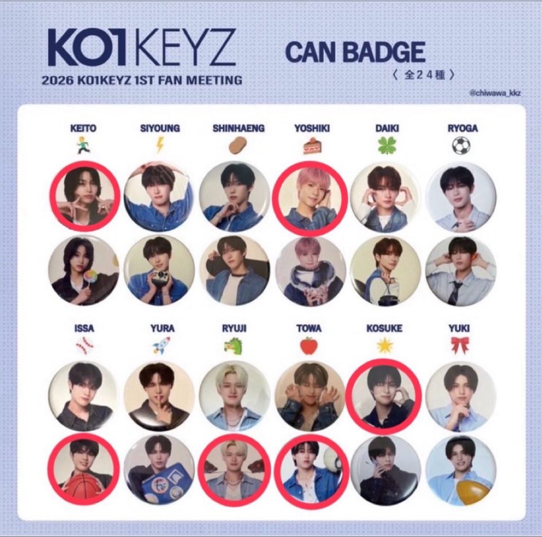 iyo1424's tweet photo. KO1KEYZ コイキーズ 1ST FAN MEETING ファンミ 缶バッジ　交換

【譲】 画像の⭕️のもの
矢田　杉山×2   濱田　照井 ＞＞柳谷　小野　

【求】 シヨン　＞＞　シンヘン
トレカでも○    定価でのお譲り○

ファンミ　9/9 9/10手渡し
お気軽にお声がけください😊

#KO1KEYZ譲 #KO1KEYZ求 #KO1KEYZ交換 https://t.co/xQqhHhFRbj