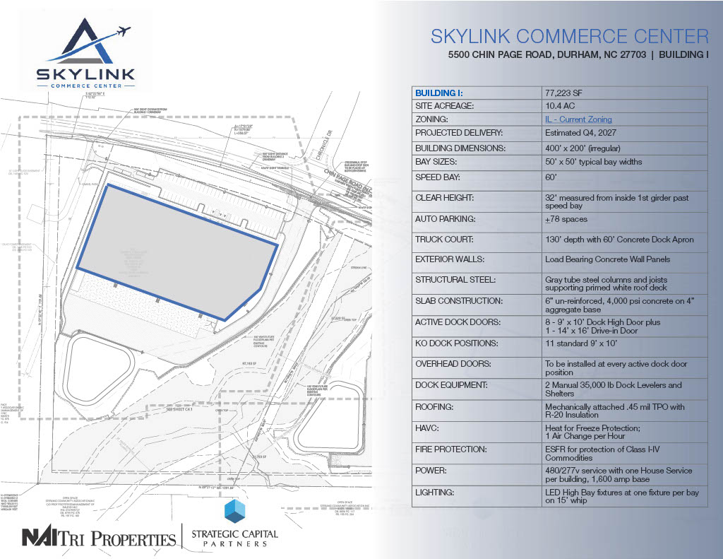 TriProperties's tweet photo. Where logistics meets innovation. Skylink Commerce Center will deliver premier Class A Industrial space in the heart of Durham/RTP's growth corridor. Premier location with unparalleled access. Skylink Com. Ctr. brings growth and opportunity in 2027.

https://t.co/knSQKFNbcS https://t.co/Akrn1lSTNA