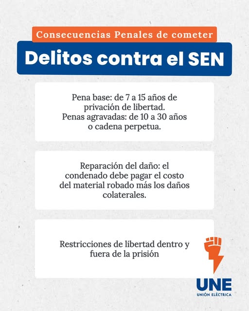 EmpresaMatanzas's tweet photo. Los delitos contra el SEN afectan a la red eléctrica y a servicios esenciales para la población, cometerlos tiene consecuencias penales. 
#Matanzas #NoAlDelito https://t.co/FlZY1Bs9JC
