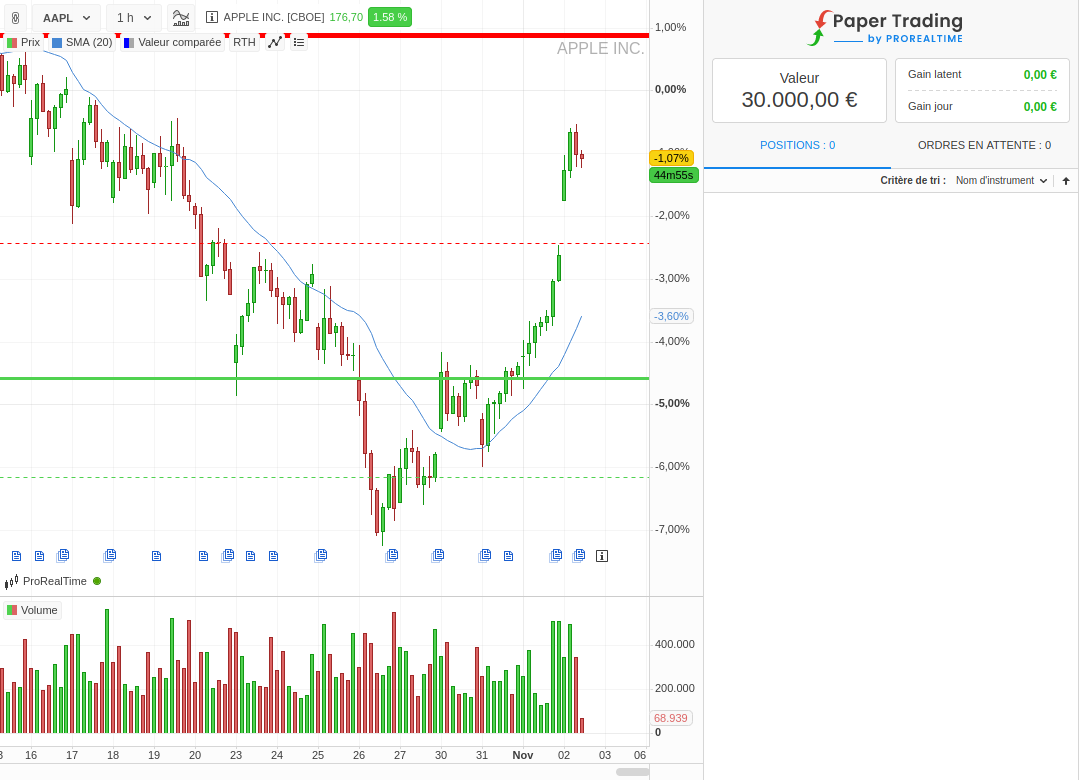 ProRealTimeFR's tweet photo. 💡ProRealTime Mobile - Web💡

 Besoin de plus de temps pour valider vos stratégies d'investissement ?

Testez gratuitement vos stratégies avec un portefeuille virtuel pour une durée illimitée, jusqu'à ce que vous soyez prêts avant de passer à l'action! https://t.co/1QbP3tQOjZ