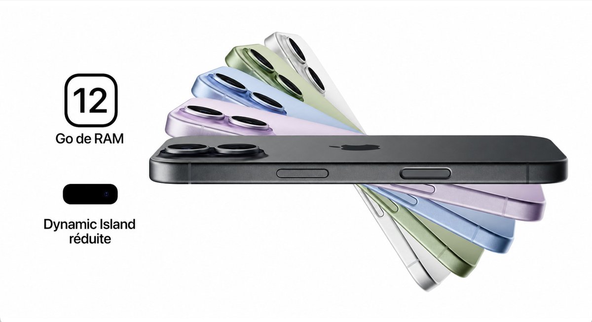 Apple_Geek_Actu's tweet photo. ✨📱iPhone 18 : 12 Go de RAM et une Dynamic Island réduite ?

L'iPhone 18 grimperait à 12 Go de mémoire RAM (contre 8 Go sur l'iPhone 17). L'analyste @mingchikuo évoquait plutôt 9 Go, mais s'accorde avec Jeff Pu sur 9 Go pour le modèle 18e.

En plus de la RAM, la Dynamic Island serait réduite, comme sur le futur iPhone 18 Pro, en théorie.

Apple rapprocherait donc l'iPhone 18 de la gamme Pro, même s'il faudra patienter jusqu’au printemps 2027 pour sa sortie.