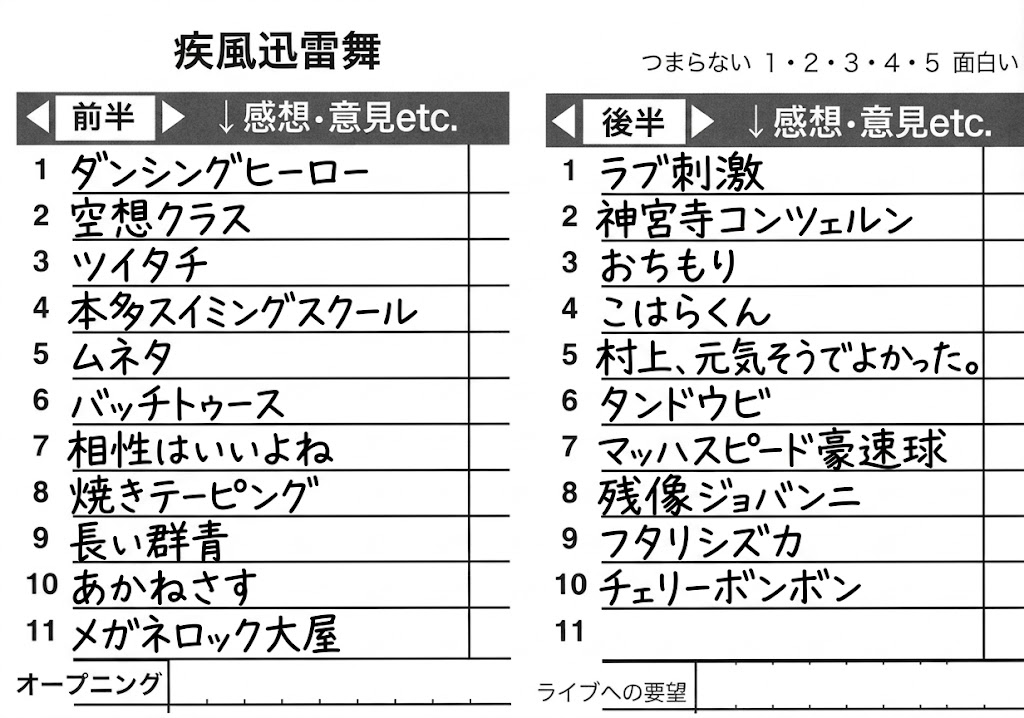 takastarfire's tweet photo. 日曜日2本目(*^_^*)

疾風迅雷舞(*^_^*)

優勝者には賞金１０，０００円！

21組中、
上位3組

首領猿ライブ(賞金２５，０００円)

大首領大猿ライブ(賞金５０，０００円)

オファー。

4組目、5組目

首領猿ライブ(賞金２５，０００円)

オファー。

下位5組は肉食ライブへ！

2026年8月16日 (日曜日) 15時~17時@ 新宿バッシュ
疾風迅雷舞！☆☆☆☆ 〜ネタライブ〜

開場14時50分
開演15時
終演17時
※エンディングが10分ほどあります。

会場 新宿バッシュ
住所 新宿区歌舞伎町1-28-3 武井ビル２F

チケット：1500円

配信1500円(アーカイブ有り)
https://t.co/CXOgGAIN7V

相性はいいよね
村上、元気そうでよかった。
おちもり
バッチトゥース
ダンシングヒーロー
フタリシズカ
焼きテーピング
メガネロック大屋
あかねさす
こはらくん
マッハスピード豪速球
ムネタ
残像ジョバンニ
本多スイミングスクール
長い群青
神宮寺コンツェルン
チェリーボンボン
タンドウビ
ツイタチ
ラブ刺激

その他

スポンサー様

#FAIRYTAIL
https://t.co/1znz3HFJyW

今後のライブ全日程こちらです🙇
https://t.co/DDd0vQHrwM

ホームページ
https://t.co/kzLF6zopIO

チケット予約はTwitterでもオープンチャットでも公式LINEでも芸人さんでも大丈夫です。
↓

オープンチャット「肉食、疾風、小猿、首領猿、チケット予約」
https://t.co/PcDl631YKd

公式LINE
https://t.co/YJqMnmq6fy

どの場合でも芸人さんにバックつきます。