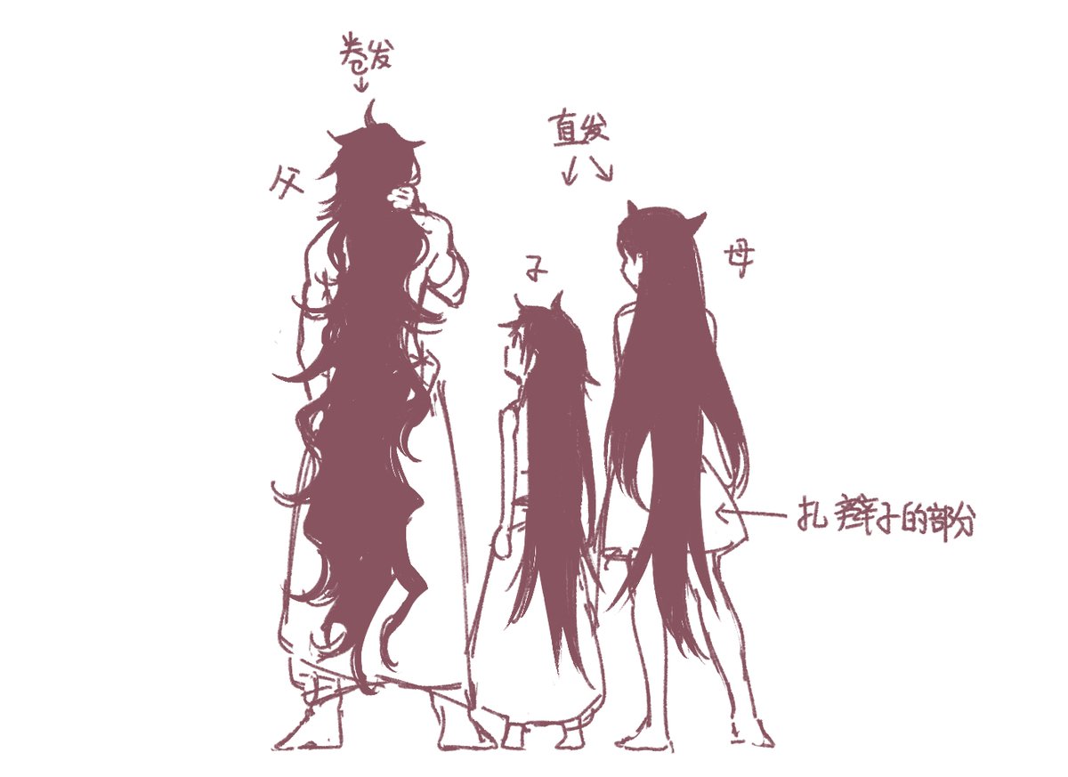 Tsubasa_Syaoin's tweet photo. 一些乱七八糟的 https://t.co/DCJFxJuJUj