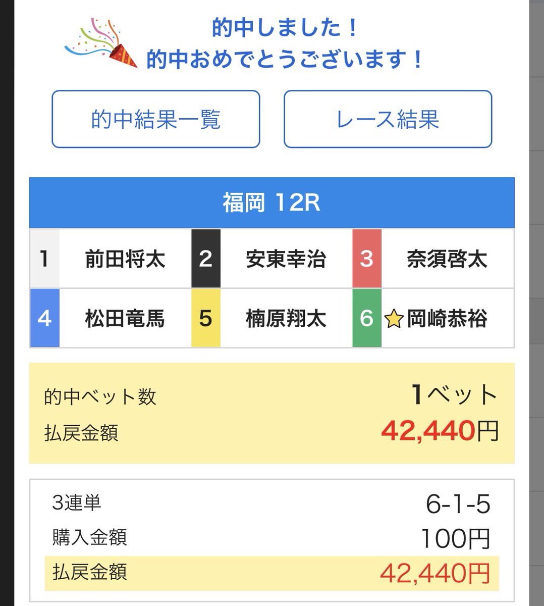 4296nasu's tweet photo. お見事、ありがとう✨👏♡

❌んでも着残せよーて

1-6-全×5、1-23-6×1、6-1=全×1🎯

#お久しぶり https://t.co/04yxFrrSbD