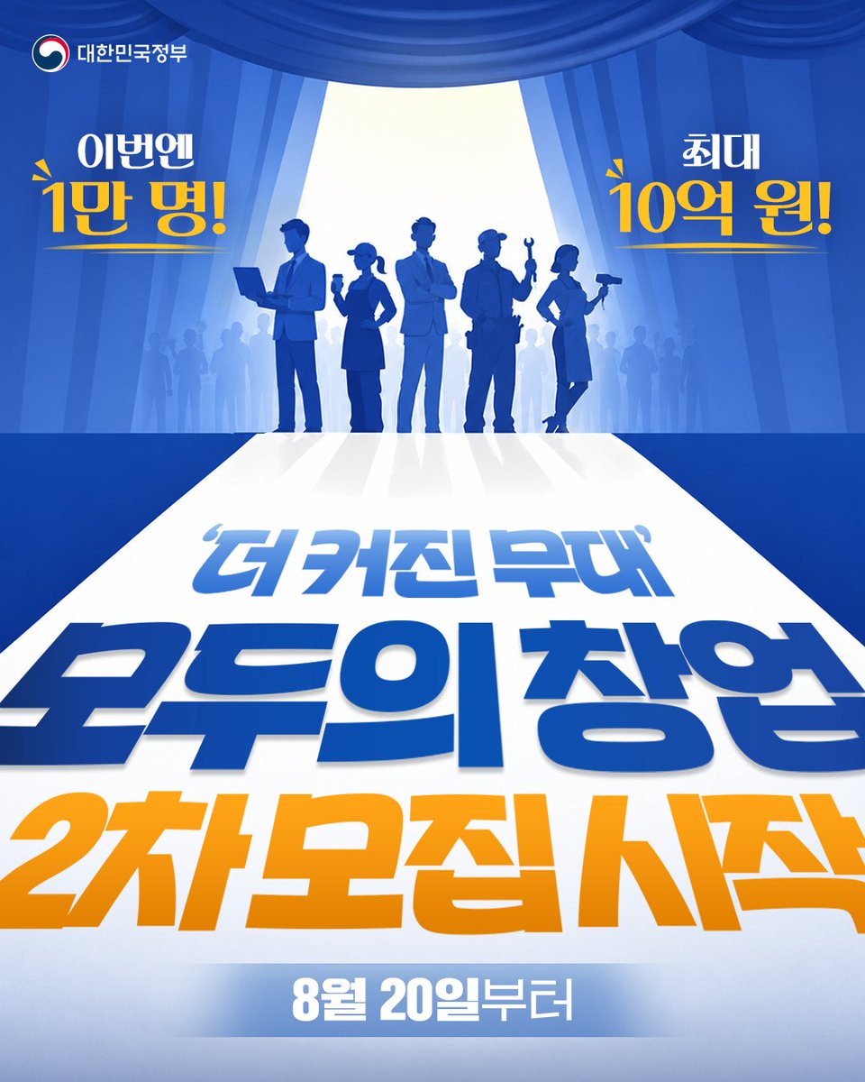 hellopolicy's tweet photo. 📢 아이디어만 있다면 도전! #2차_모두의창업 
#선발규모_2배_확대! #8월_20일부터🚀

💡실패 부담은 덜고, 
멘토링부터 자금·사업화까지 지원하는
‘모두의 창업’!

지난 3월 시작한 1차 프로젝트에는 
정부 창업·아이디어 공모전 역대 최대 규모인
6만 3천여 명이 도전하며
창업을 향한 뜨거운 관심을 보여줬는데요.

그 열기를 이어
‘2차 모두의 창업 프로젝트’가
8월 20일부터 본격 시작됩니다!

📅 모집 8.20.(목)~9.11.(금)

이번에는 선발 규모를 2배 늘려
1만 명의 혁신 창업가를 발굴하고
더욱 탄탄하게 지원·육성합니다!

🚪 도전의 문은 더 넓게
✅ 재창업자 참여 범위 (3년→)7년 이내까지 확대
✅ 보육기관 170여 곳으로 확대
✅ 대학·청소년·소셜벤처·글로벌 등 특화 리그 운영

💰 지원은 더 두텁게
✅ 1:1 초기 멘토링 및 창업활동자금 200만 원
✅ 지역 오디션 진출 시 사업화자금 최대 2천만 원
✅ 대국민 경진대회 상금·투자 최대 10억 원+α
✅ 보육기관 170여 곳으로 확대
✅ ‘도전 경력증명서’ 발행, 창업지원사업·융자·R&D 우대
✅ 심사 공정성 및 플랫폼 보안·개인정보 관리 강화

아이디어가 창업으로 이어지고,
도전의 과정도 새로운 기회가 되도록🌱
정부가 든든하게 뒷받침하겠습니다! 🤝

📌 자세한 내용과 신청 방법은
‘모두의 창업’ 플랫폼에서 확인하세요!
👉https://t.co/Neukw8L6rT

아이디어 하나로 세상을 바꿀 누군가에게
이 소식을 널리 널리 공유해주세요! 🚀

#모두의창업 #창업 #창업지원 #예비창업자 
#재창업 #스타트업 #대한민국정부