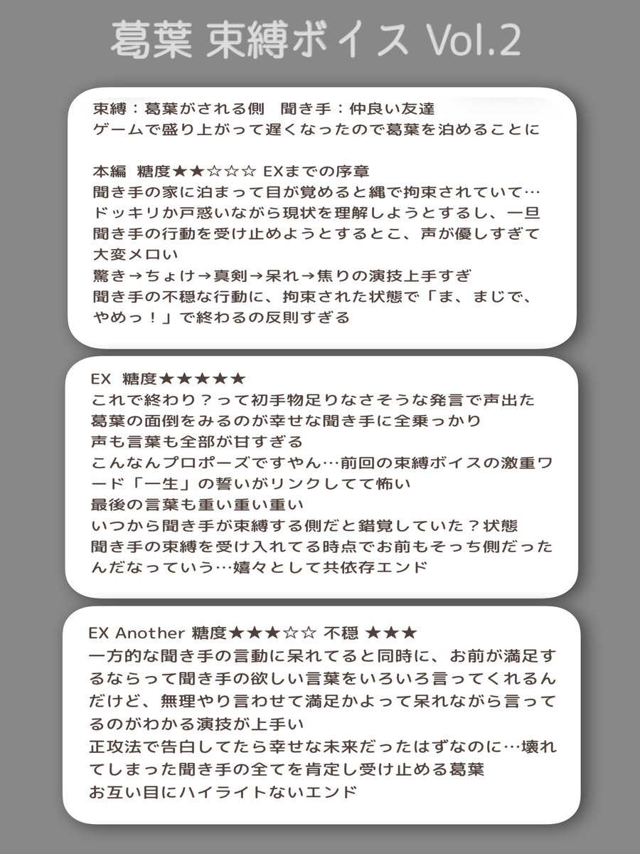 cham_k33's tweet photo. 葛葉の束縛ボイスVol.2 感想 
⚠️ネタバレあり

個人的にEXが好きすぎるけど、
3つ全部聴いて欲しい
Vol.2→Vol.1の順でループおすすめです

#にじさんじ束縛ボイス
#くずこえ https://t.co/YbiQWNKRQL