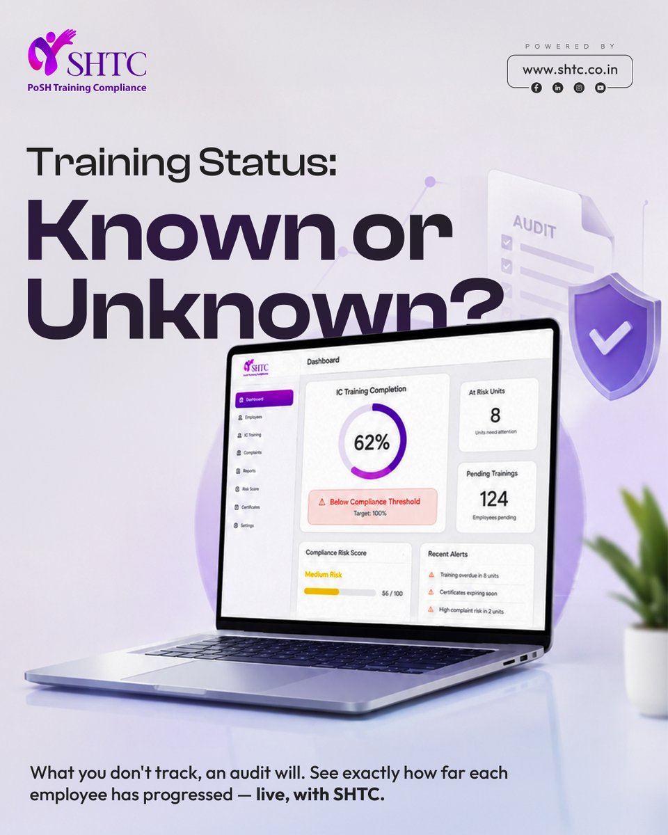 complywithSHTC's tweet photo. Audit readiness isn’t a guess. It’s a metric. With SHTC’s dashboard, HR leaders see exactly where they stand and what needs fixing before audits or complaints expose the gaps.
#SHTC #WorkplaceCompliance #HRProfessionals #poshawareness https://t.co/ZvAbeyntlY