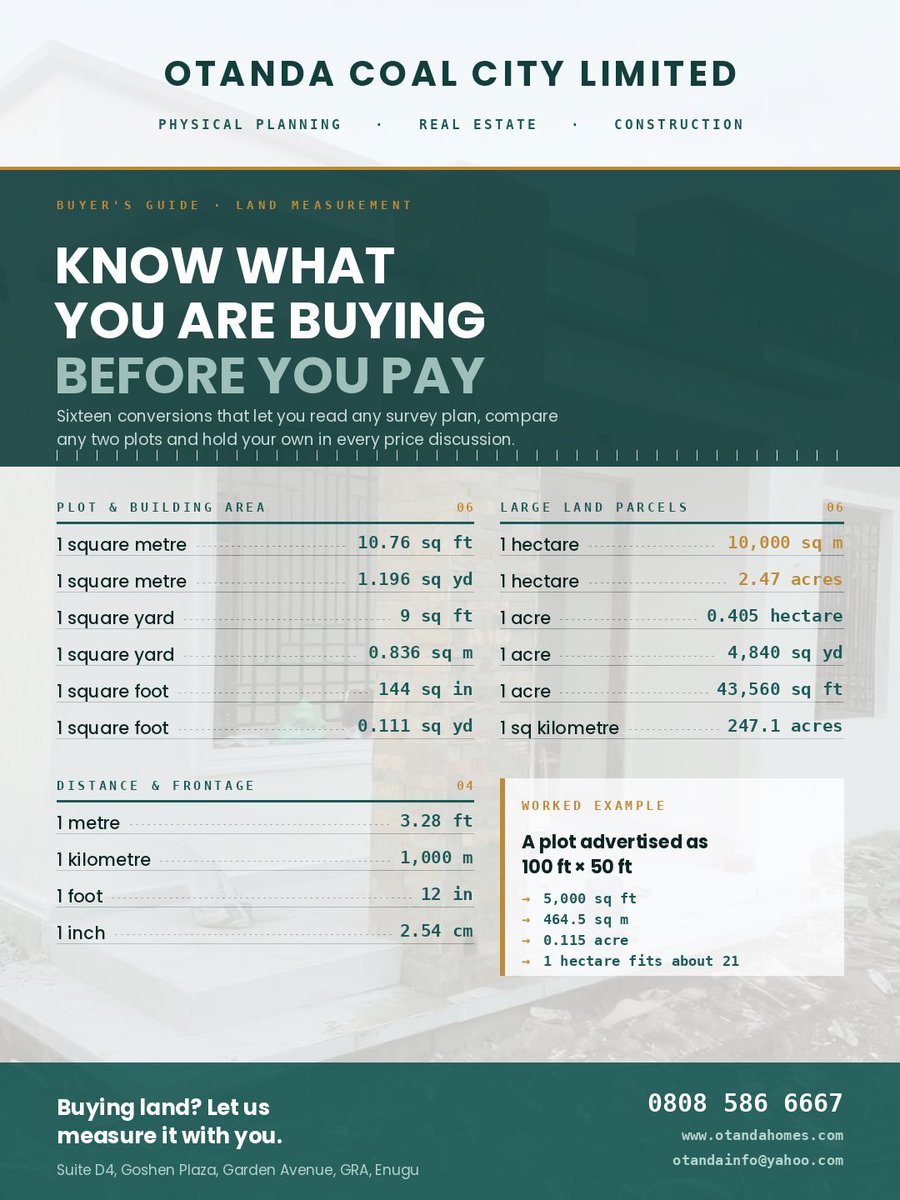 ThaddyAsogwa's tweet photo. Know what you are buying before you 💰 #otanda https://t.co/RFkKB43mbp