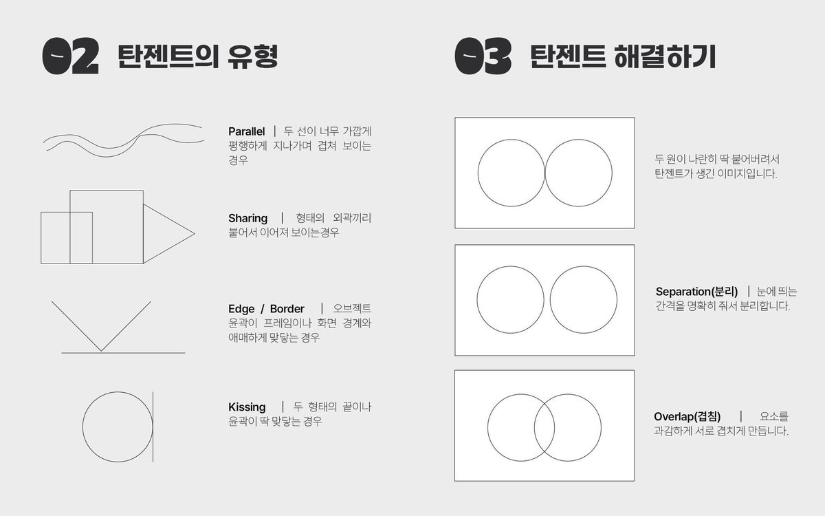 rynn_art's tweet photo. 그림러를 위한 편집가이드 09💡 탄젠트입니다. 이번 가이드는 편집팁이기도 하면서 그림팁이기도 합니다. 여러 오브젝트가 나오는 이미지를 그리거나 편집할때 이런 실수를 하지않도록 체크해봅시다. https://t.co/UMHE0uNsU0
