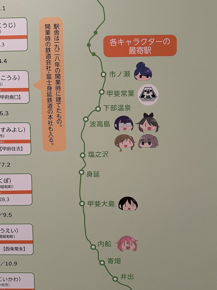 mv2r1's tweet photo. 山梨県立博物館
「ゆるキャン△と山梨△」企画展 https://t.co/H3ekd4dsEp