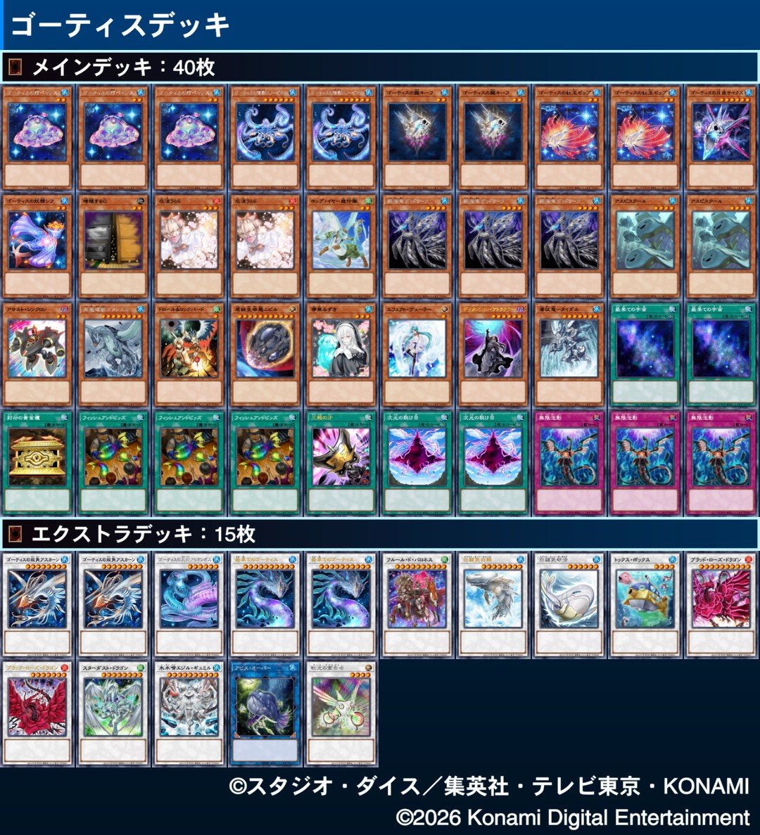NisshyP's tweet photo. #遊戯王ニューロン
https://t.co/g3fLR7EDT0

明日の大会はこの構築で行きます。 https://t.co/wGQgawcYQb