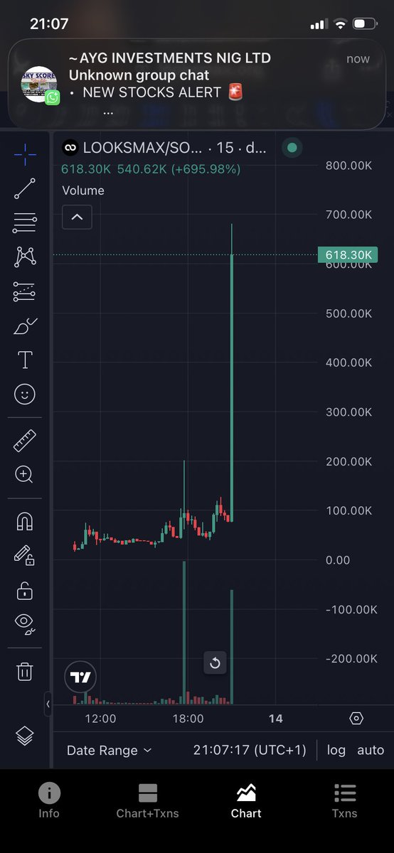 mustycrypto58's tweet photo. Juma’at Mubarka
GM CT https://t.co/V0sz0nvQBD