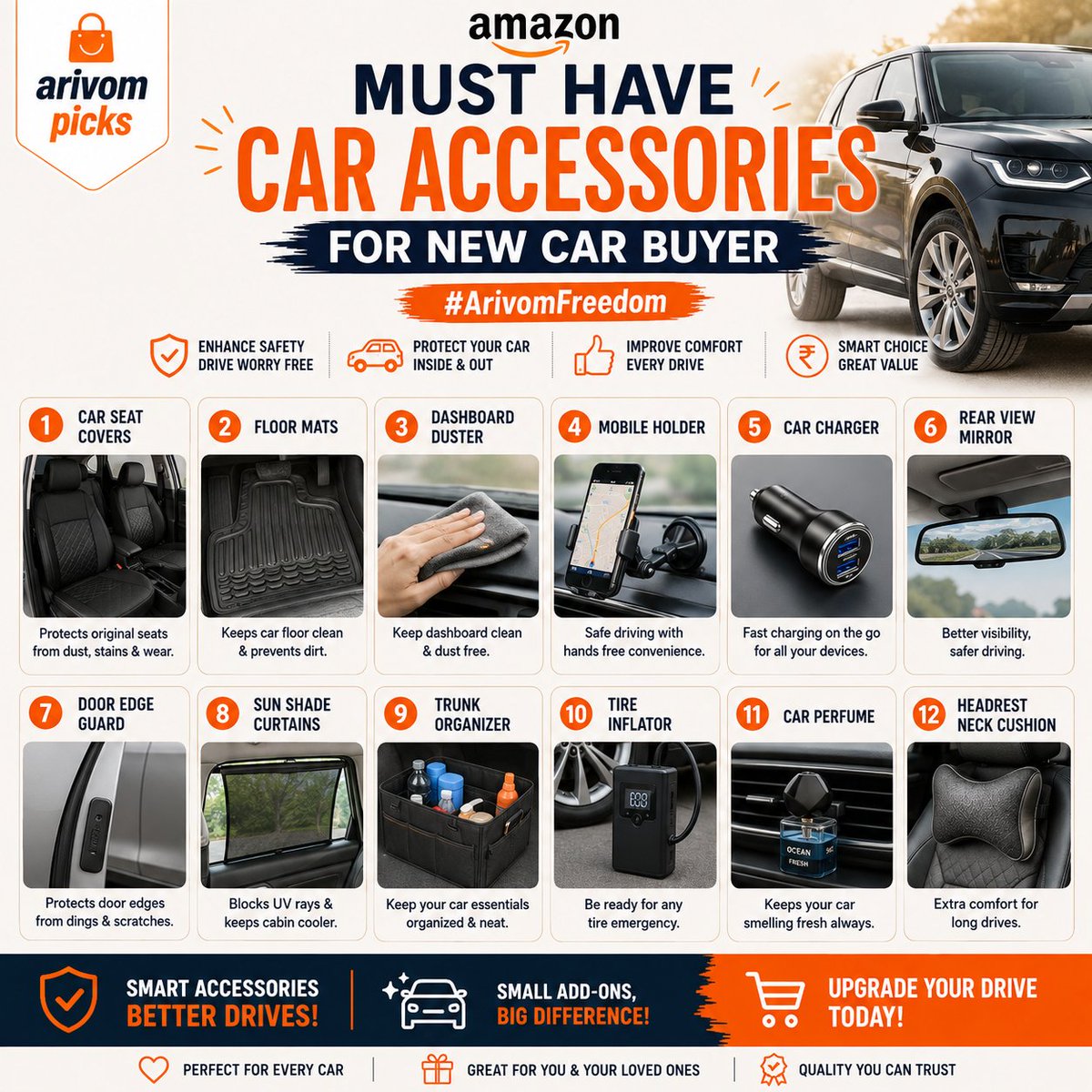 arivomkadaioffi's tweet photo. Must Have Car Accessories for new car buyer. 

புது கார் வாங்கியதும் நாம செய்யுற முதல் வேலை, அதுக்குத் தேவையான அக்சஸரீஸ்களை வாங்குறதுதான். கார் ஷோரூம்ல சொல்ற எல்லா பொருளையும் வாங்கி காசை வீணாக்காம, புது கார் உரிமையாளர்களுக்குக் கண்டிப்பா தேவைப்படக்கூடிய 'Must-Have Car Accessories'  இதோ! 👇