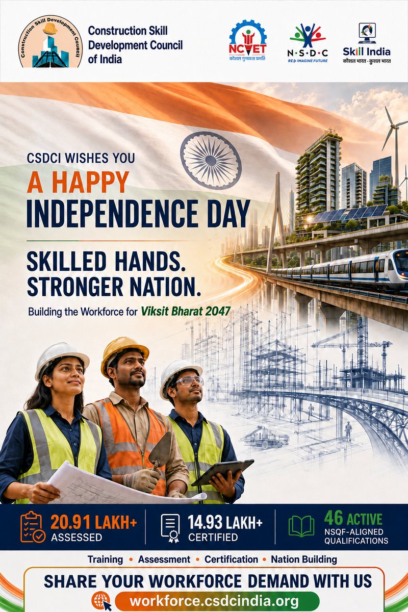 ConstructionSSC's tweet photo. This Independence Day, CSDCI salutes the skilled workforce shaping a stronger, self-reliant India. Let’s continue to build, innovate, and empower the nation through skills.
Happy Independence Day! 🇮🇳
#IndependenceDay #CSDCI #SkillIndia #SkilledIndia #ViksitBharat #NationBuilding https://t.co/1Vgs5fGoAJ