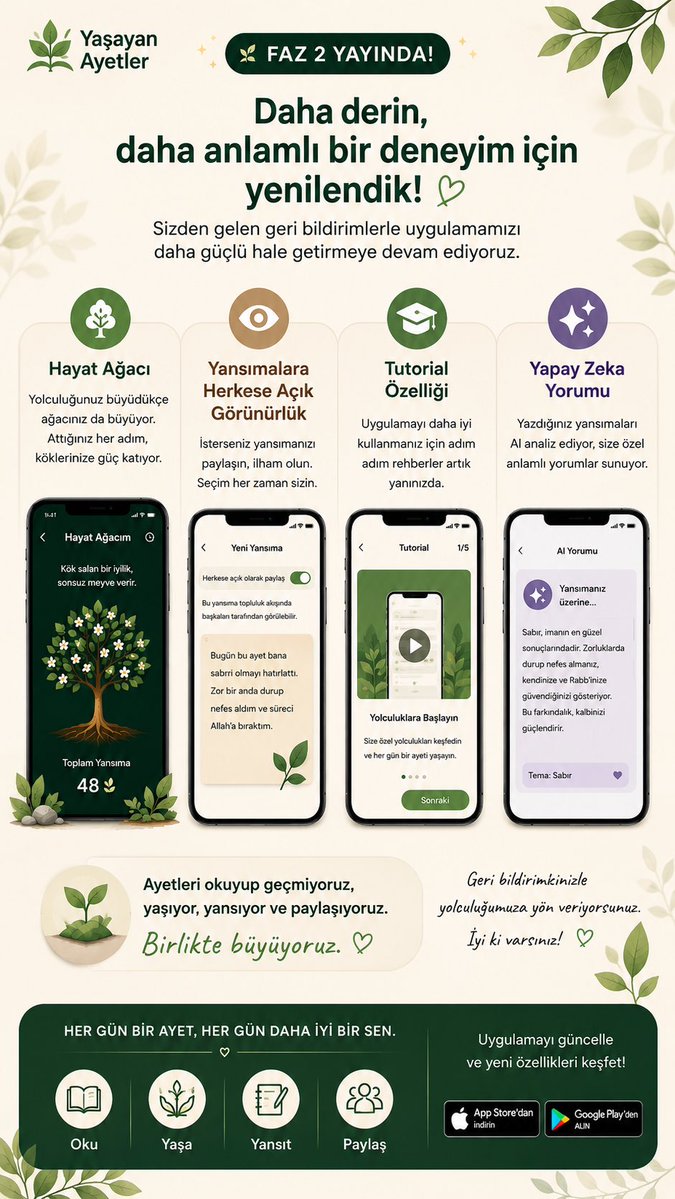 sertuncccc's tweet photo. https://t.co/cgt1azt6em uygulamasında ikinci büyük güncellemeyi yayınladık çok şükür. Bu güncellemeyle beraber ayeti nasıl yaşattığınızı yazdığınızda yapay zeka sizin için yorumlayıp durumu içselleştirmemiz adına size sorular soruyor. Uygulamanızı güncellemeyi unutmayın 🎉 https://t.co/CbuaSKpaUX