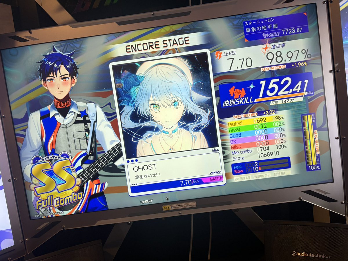 tmtmoriii's tweet photo. 前作よりスキルはまだ低いんだけど
新曲下限150が初めて達成🥳
Q転直下も初フルコン👏
そして100円で取れたゴマーブラ https://t.co/qSddIM8SeO