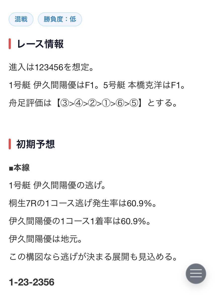 minatoboatrace's tweet photo. 大本線万舟🎯
桐生7R 1-2-5 142.6倍
イン逃げ万舟本線厚張的中��となっていたようです。
このレースは混戦模様。勝負所低のレースでした。

ボートレースレイドの予想はブレません。
見習いたいものです…。

というわけで現在無料で全レースの予想を公開中です。

的中率、回収率はこんな感じ。
参考にしてみてね。
https://t.co/5Xfi1wPPsX