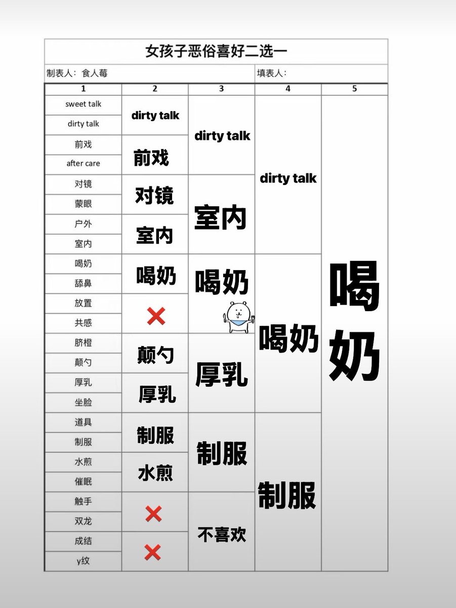 Valnaa_ii's tweet photo. 我是妈妈。 https://t.co/H8ozaYwzev