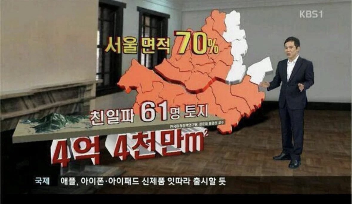 rom143_'s tweet photo. 친일파 후손 61명이 소유하고 있는 땅이래
ㅅㅣ바 도랐나 미친거아님?
빨리 환수해서 독립유공자 후손들 보상 해줘라 https://t.co/rzKhr2L89A