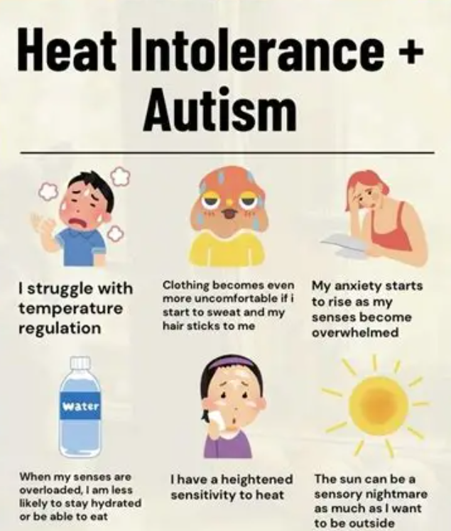 RGWritesFantasy's tweet photo. Many people with Asperges & Autismexperience heat intolerance, making this summer especially hard to handle.
If, like me, you are really struggling and identify with the symptoms below, don’t be afraid to say you’ve had enough

Look after yourself and do whatever feels right for you.

And if anyone around you seems to be flagging be kind – this may be a real problem for them.

#AspergesAwareness #AutismAwareness #BeKindAlways #BeKindToYourself