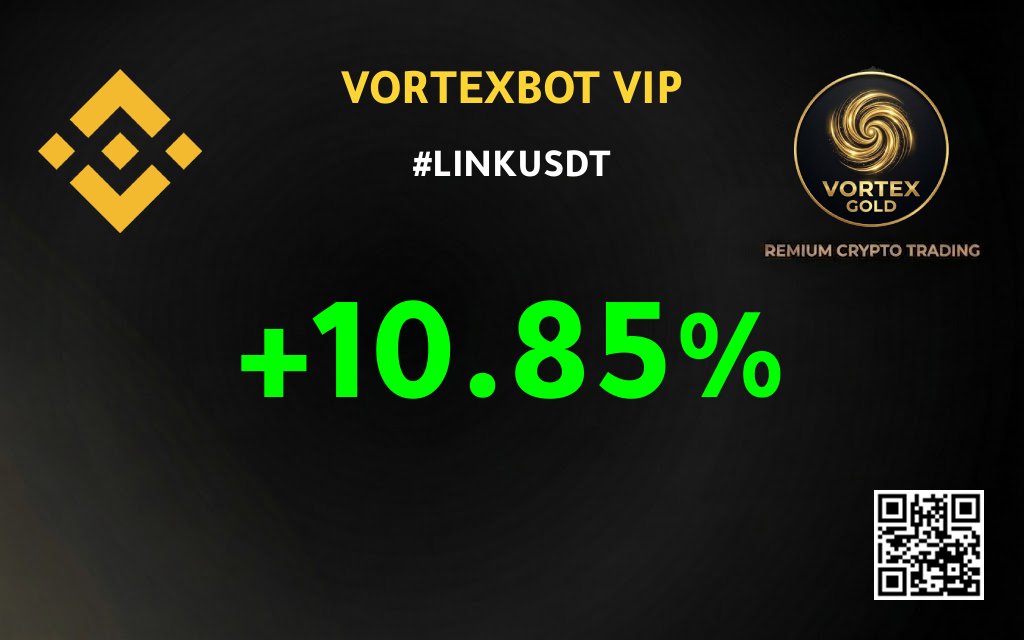 myvortexbot's tweet photo. صفقة رابحة جديدة! حقق Vortex Bot نسبة ربح مذهلة تصل إلى 10.85% اليوم! 🚀💰

A new winning trade! Vortex Bot achieved an amazing profit percentage of 10.85% today! 🚀💰

#Crypto #Blockchain #Bitcoin #Ethereum #Trading https://t.co/L6VcB2J02i