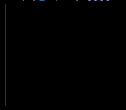 homework_99's tweet photo. So is @X gonna fix this or... ? https://t.co/5YzjBuILrb