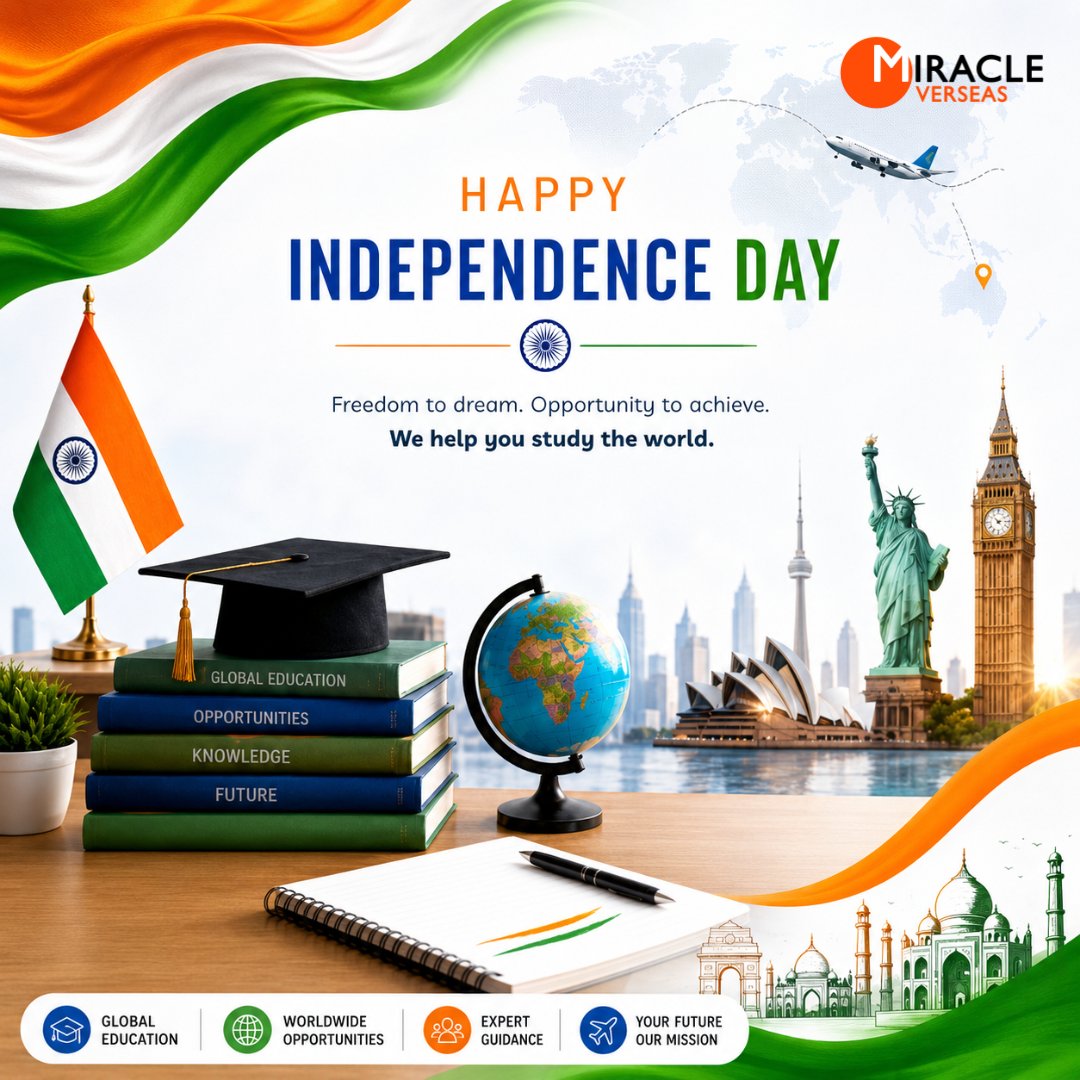 miracleoverseas's tweet photo. 🇮🇳 **Happy Independence Day!** 🇮🇳

Let’s celebrate the spirit of freedom, unity, and progress that makes our nation proud. ❤️🤍💚

**Happy 80th Independence Day!** 🎉

𝐂𝐚𝐥𝐥 𝐮𝐬: +𝟗𝟏 𝟕𝟔𝟐𝟐𝟎𝟎𝟎𝟗𝟰𝟎/𝟒𝟏
𝐖𝐞𝐛𝐬𝐢𝐭𝐞: 🌐 https://t.co/om0WbXw0Vc

#HappyIndependenceDay https://t.co/yd6hV5uFnM