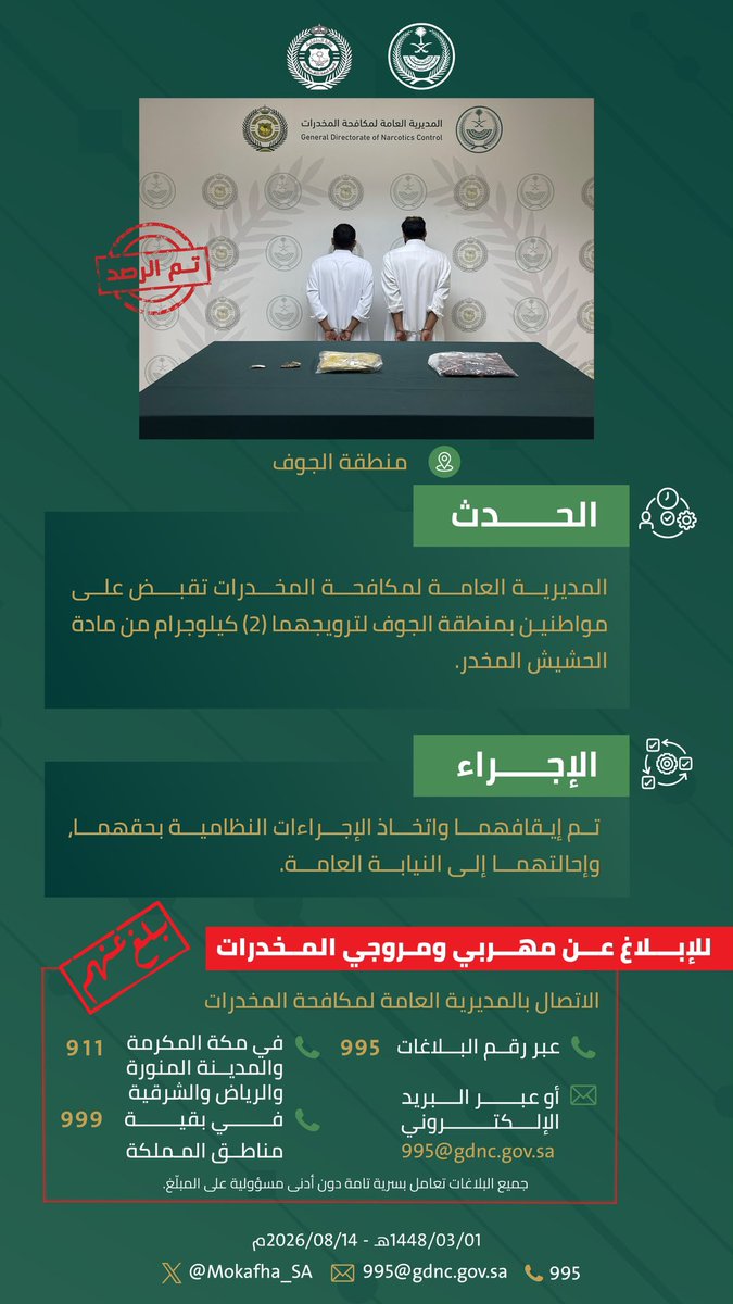 Mokafha_SA's tweet photo. #مكافحة_المخدرات تقبض على شخصين بمنطقة الجوف لترويجهما مادة الحشيش المخدر.  
#الحرب_على_المخدرات
#بالمرصاد https://t.co/K0CEcom5Q5