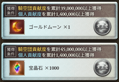 Granblue_GW's tweet photo. 【ドレバラの周回目安】
貢献度報酬は
・騎空団…4500万まで
・個人…140万まで

30人の団であれば1人辺り貢献度150万が目安
https://t.co/ya8UrSXupM #グラブル https://t.co/NvgTfdT3lb