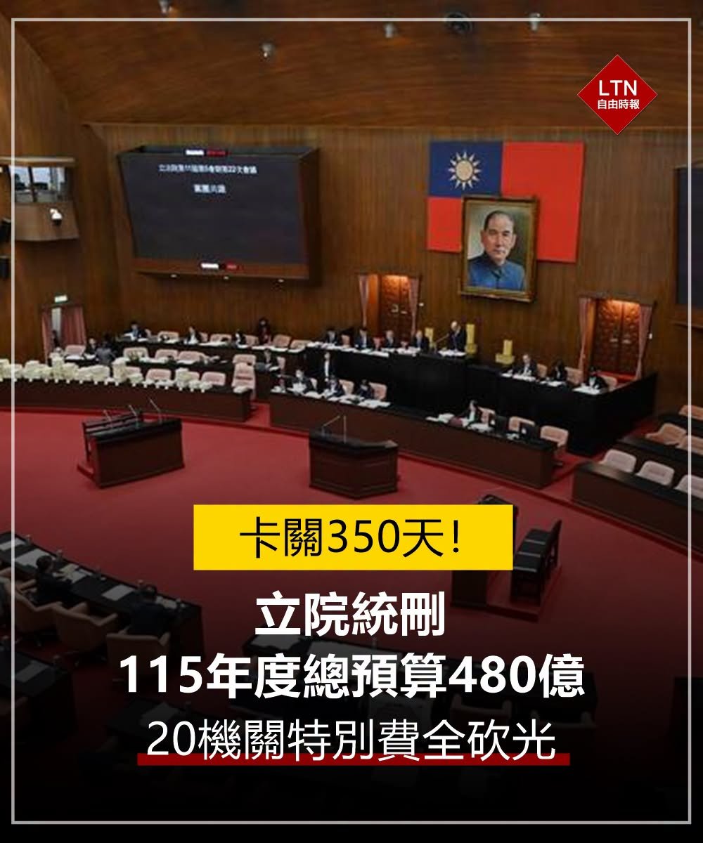 ltntw's tweet photo. 卡了快一年，結果出爐！各機關單位的特別費、業務宣導費、國外旅費都大刪減！
 
圖文報導：https://t.co/XfMU7vAbRe

#立法院 #總預算案 #Taiwan #台湾 https://t.co/Q0fKA5D6bD