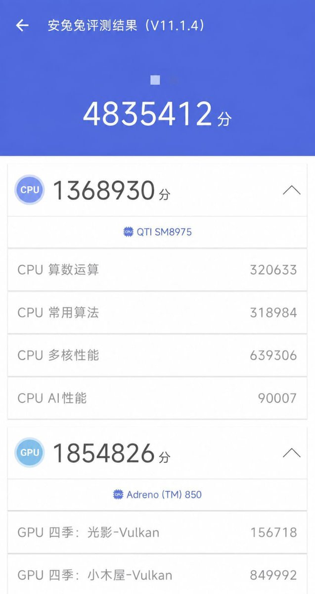 Gaddamvaasu's tweet photo. #Snapdragon8EliteGen6 Pro #AnTuTu Score is OUT! 🤯🔥
The upcoming flagship chipset reportedly scores a staggering 4,835,412 points on AnTuTu — getting dangerously close to the 5 MILLION mark! 🚀
🧠 CPU: 1,368,930
🎮 GPU: 1,854,826
📊 Total: 4,835,412
The next generation of Android flagship performance is looking INSANE. 💀🔥
5M on AnTuTu is coming? 👀 @Snapdragon_IN