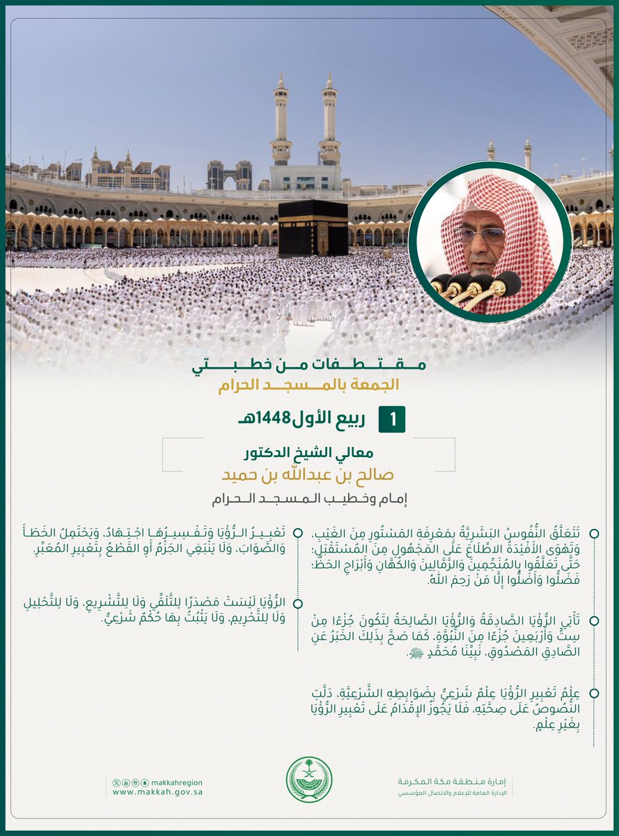 makkahregion's tweet photo. #انفوجرافيك
مقتطفات من خطبة الجمعة بـ #المسجد_الحرام
⬇ https://t.co/0dLzlTcRGb