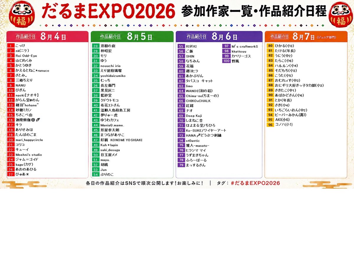 isshikishoten's tweet photo. 【  #だるまEXPO2026 全作品紹介‼️ 】

日程 2026/8/4～8/7

各日のご紹介者様リストは画像ご確認下さい
 
※各日の投稿は個別タグでも見られます

🔴8/4 #だるまEXPO20260804
🟢8/5 #だるまEXPO20260805
🟣8/6 #だるまEXPO20260806
🟠8/7 #だるまEXPO2026ジュニア部門 https://t.co/Zy7sFZAcIF