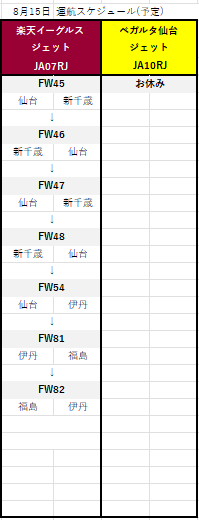 IBEX_musubimaru's tweet photo. ＜明日8/15の特別ジェット運航予定便＞
https://t.co/6JZPjgtEC1 https://t.co/mKkRrwXcwN