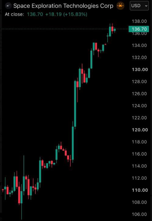 RealAlinCryptoo tweet picture