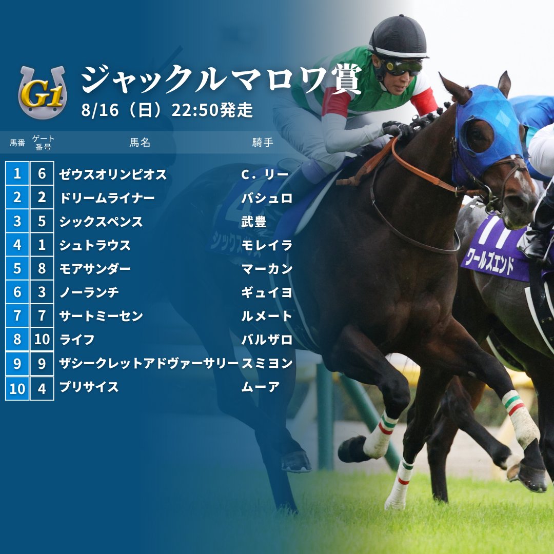 JRAVAN_info's tweet photo. 【ジャックルマロワ賞枠順】シックスペンスは5番ゲート、シュトラウスは1番ゲート

ジャックルマロワ賞の出馬表はこちら！
https://t.co/Y5HFgtWwEP

ジャックルマロワ賞（2026）
https://t.co/OfDYQWpppu https://t.co/UfHjnv2E9O