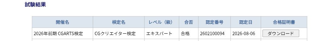 inamonda's tweet photo. CG検定受かってたぞー。やったー https://t.co/EBaft3ypBe