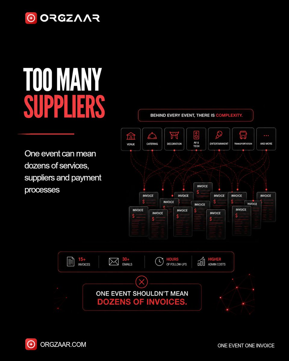 orgzaarcom's tweet photo. The event shouldn't become secondary to the procurement process.

Too many suppliers shouldn't mean too much work.

#Orgzaar #Procurement #EventProcurement #B2B #EventManagement https://t.co/cSHPvQ5eKg