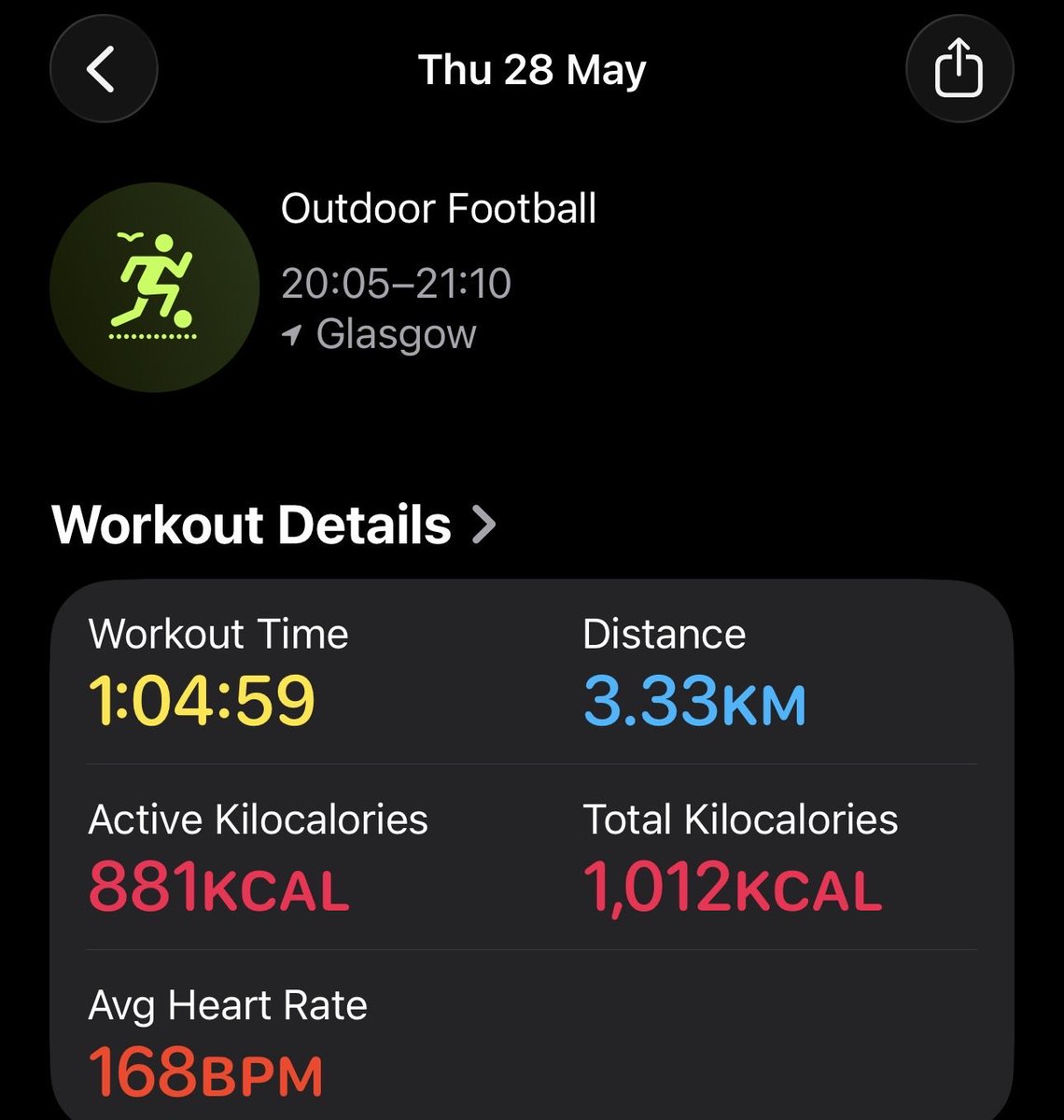 kev71986's tweet photo. @BhoysAbroad My last time playing 5’s, I covered more, I’m 40 and spent a good chunk of that blowing out my arse in goals 😂 https://t.co/UGJQ1PNfTZ
