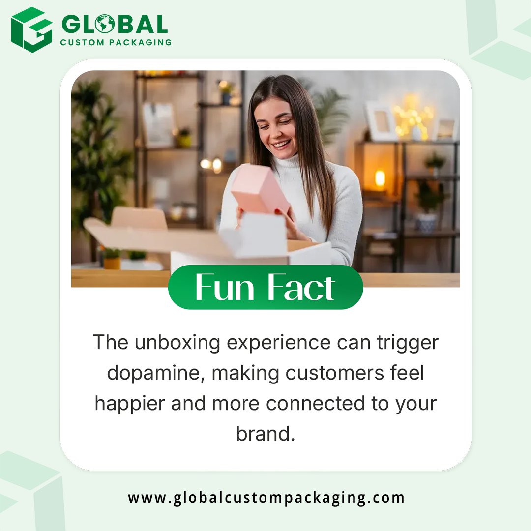 globalcustompkg tweet picture