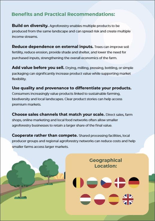 ReForestTweets's tweet photo. 🌳 The economic value of #Agroforestry comes not just from producing more, but from producing and selling differently.
Diversification, added-value processing, shorter supply chains & cooperation can create new opportunities for farmers.
👉 https://t.co/b8818uxle8
#ValueChains https://t.co/dYnCdf1LSI