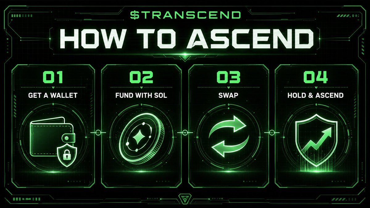 transcendsol_og's tweet photo. The path to ascend is straightforward:

Get a wallet.
Fund it with SOL.
Swap for $TRANSCEND.
Hold your conviction.

Four steps. One direction: upward. https://t.co/SEu5tNcV1l