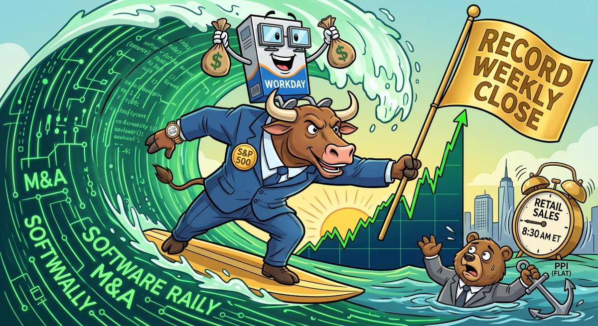 timtanko's tweet photo. Daily Global Macro Morning Note https://t.co/KuFBxzh8MX https://t.co/ANpZlQ9K6n