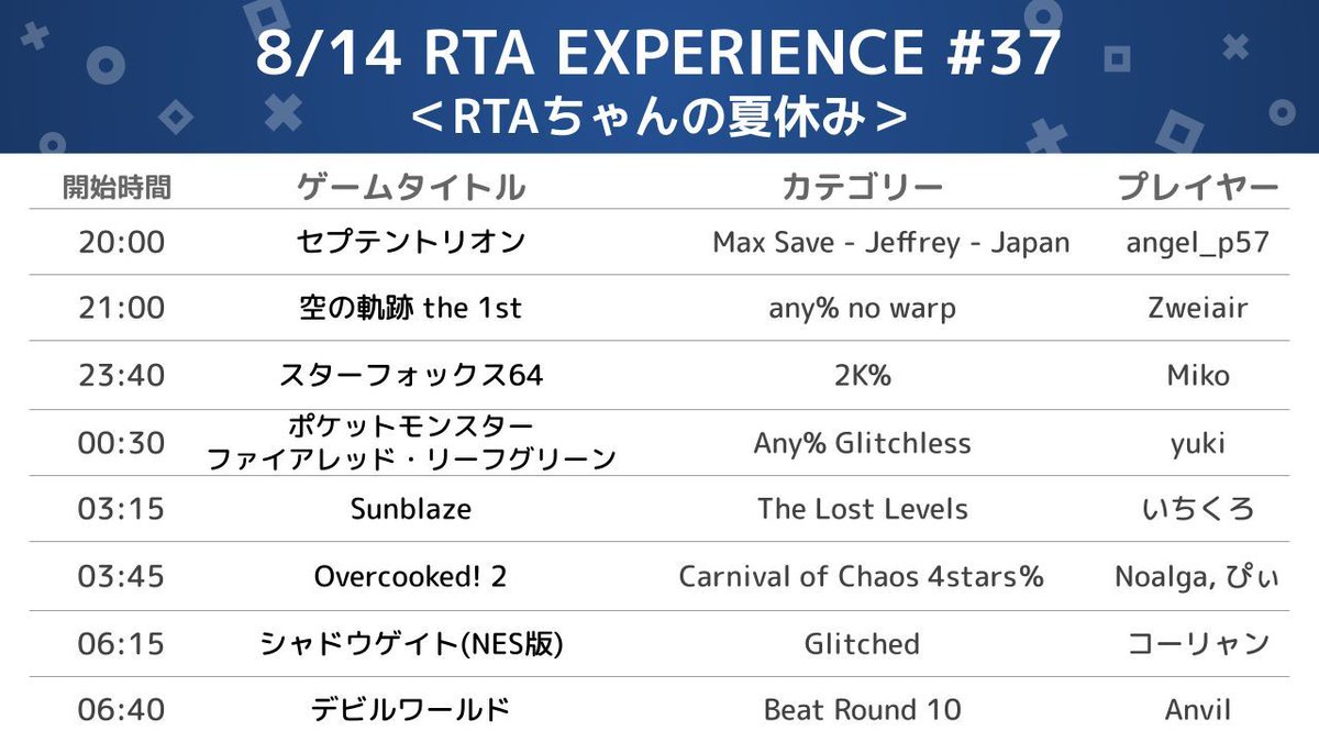 RTAinJapan's tweet photo. この時間からは、「RTA EXPERIENCE #37」が始まります！

会場🗺️ #RedBullGamingSphereTokyo (東京都中野)

進行状況はこちらのアカウントでお知らせします！
@RTA_EXPERIENCE https://t.co/QLefNGrXU8