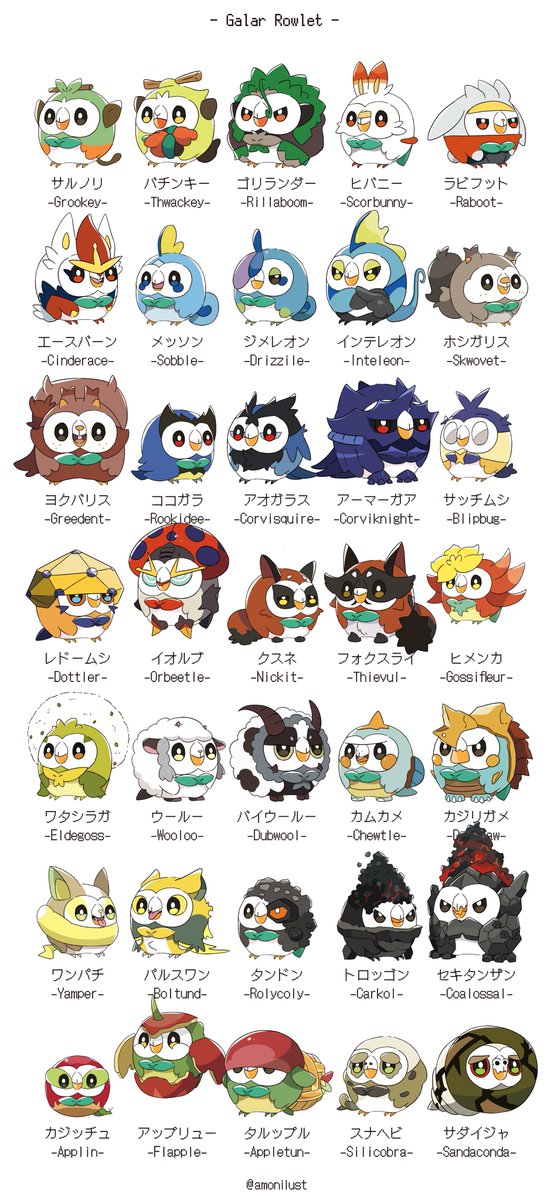 amonilust's tweet photo. 第8世代のポケモン図鑑🦉
描きました！！！！！(大嘘)

アイコン配布はリプ先まで📮
※次回の更新は8/22(土) https://t.co/Iqy8M49HPi