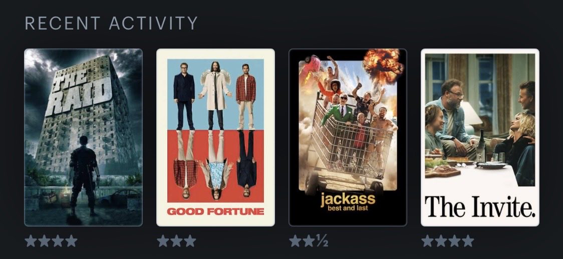 Gabrielsen100's tweet photo. @letterboxd #LastFourWatched https://t.co/a2ziyjV9BP