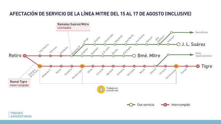 Nicotransito's tweet photo. Tren Mitre sin trenes desde y hacia Retiro durante el Finde XXL por obras 🔴🚆

Ramal Tigre interrumpido: se van a hacer alcantarillas entre Vicente López y La Lucila y se va a colocar un nuevo cambio de vías en San Fernando

Ramales J. L. Suárez y Bmé. Mitre hasta Belgrano R 🟠 https://t.co/Up28yCjJ9T