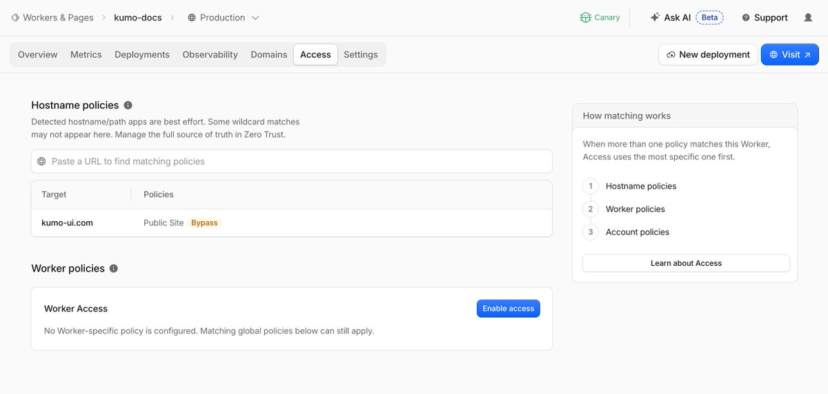 BraydenWilmoth's tweet photo. We just made it easier to protect your Workers.

Put Cloudflare Access in front of one or all of your Workers you deploy on your account. Give access only to the people you want.

Couple of clicks, zero headaches. https://t.co/CtGHaiwPzY