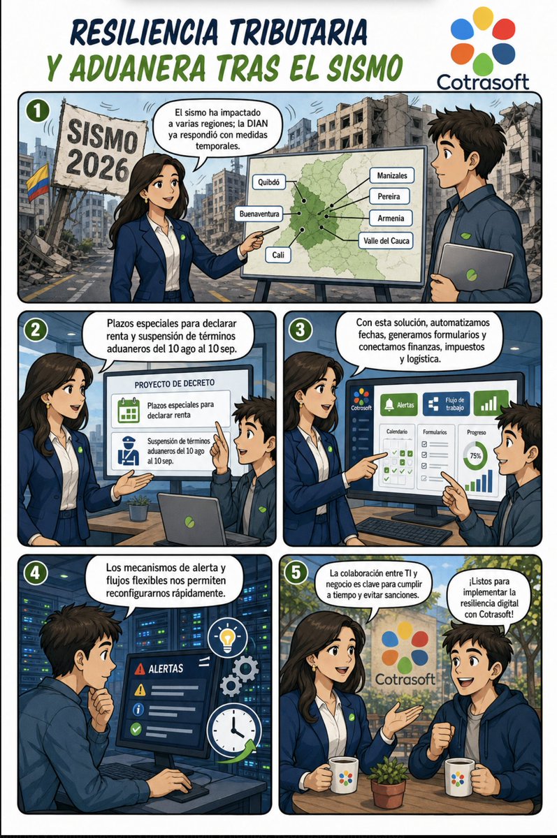cotrasoft tweet picture